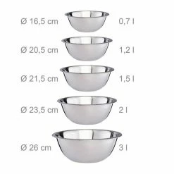 relaxdays Rührschüssel »Rührschüssel Set 5-teilig«, Edelstahl 11 relaxdays Rührschüssel »Rührschüssel Set 5-teilig«, Edelstahl -Neuetischkultur Verkäufe 2022 1c6eda62 1b4e 59df bb7f 6092050e4544