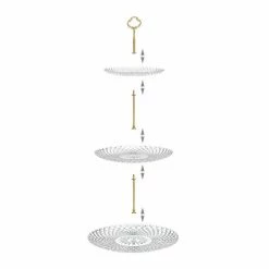 relaxdays Etagere »Runde Etagere 3-stöckig«, Glas 15 relaxdays Etagere »Runde Etagere 3-stöckig«, Glas -Neuetischkultur Verkäufe 2022 79710765 c996 5e4d 9184 716ee8413b5c